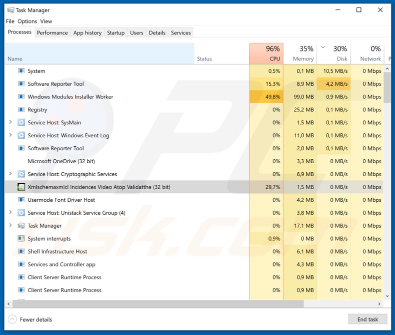 IS ransomware Xmlschemeaxmlcl Incidences Video Atop Validatthe proces