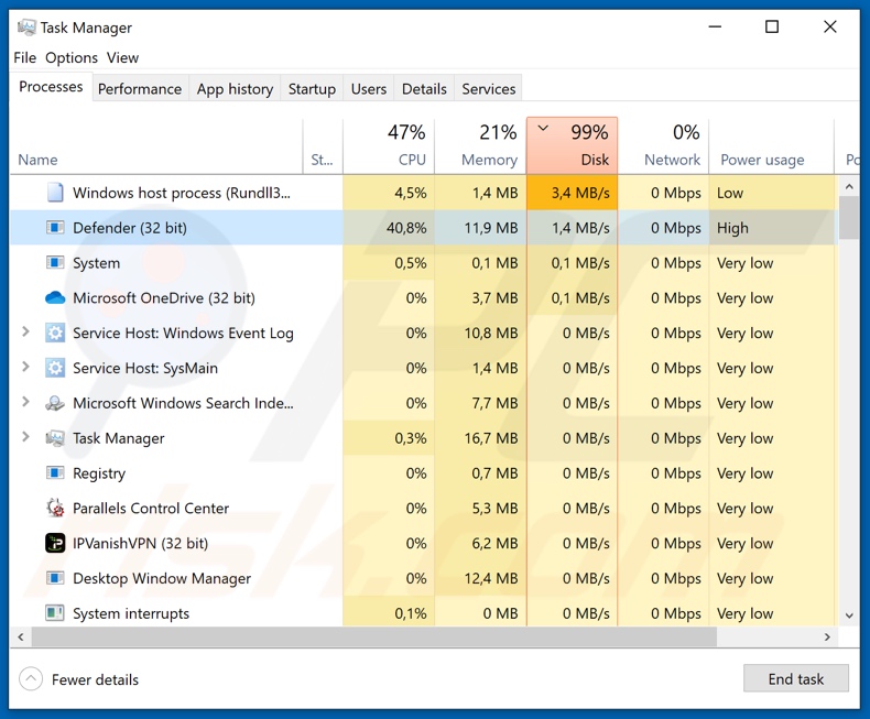 m3g4c0rtx ransomware proces