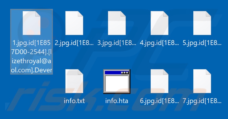 Bestanden versleuteld door Dever ransomware (.Dever extensie)