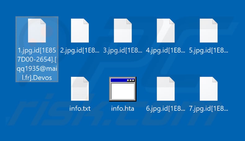 Bestanden versleuteld door de Devos ransomware (.Devos extensie)