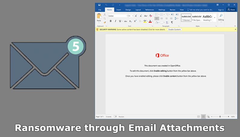 Ransomware via e-mail bijlagen
