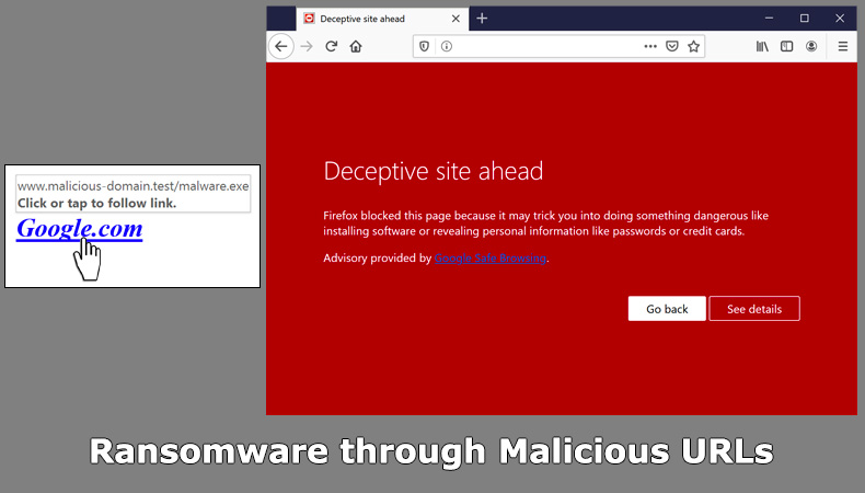 Ransomware via kwaadaardige URL's