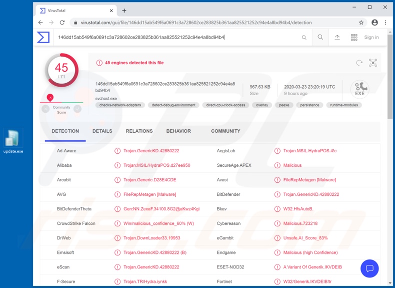 BlackNET malware detectie op VirusTotal