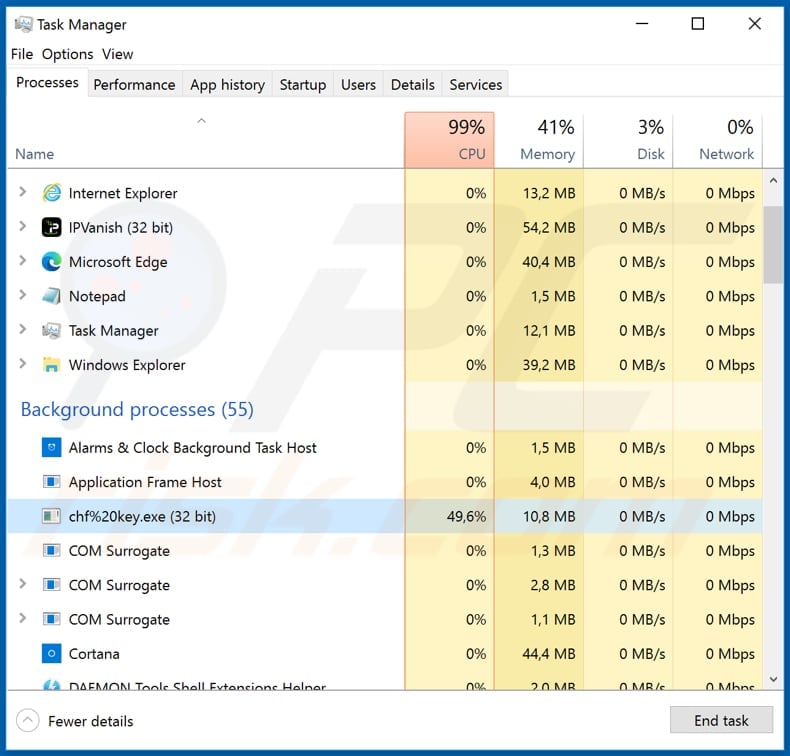 cheetah keylogger chf%20key.exe Schadelijk proces in taakbeheer