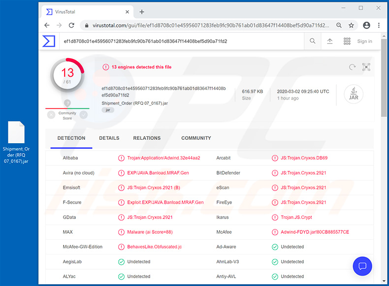 Cryxos trojan -  Schermafbeelding van de kwaadaardige bijlage die wordt gedetecteerd dopor VirusTotal 