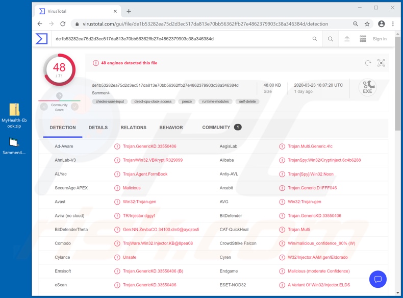 World Health Organization (WHO) e-mail kwaadaardige bijlage (bevat GuLoader die besmet met FormBook) van de vierde variant