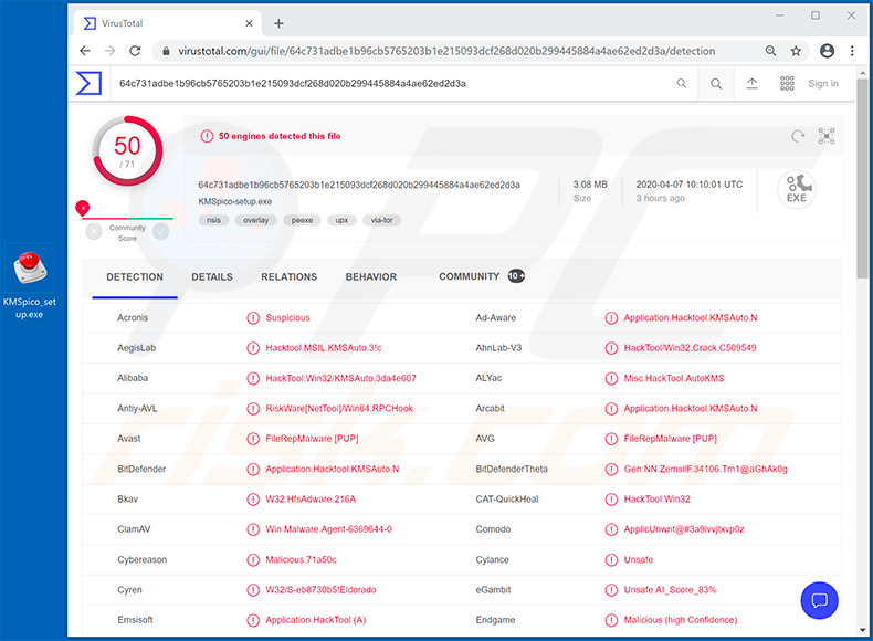 Detecties van de kwaadaardige KMSPico-activator in VirusTotal