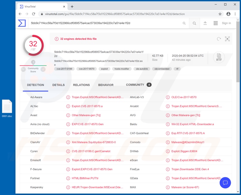 Lemon Duck malware detectie op VirusTotal