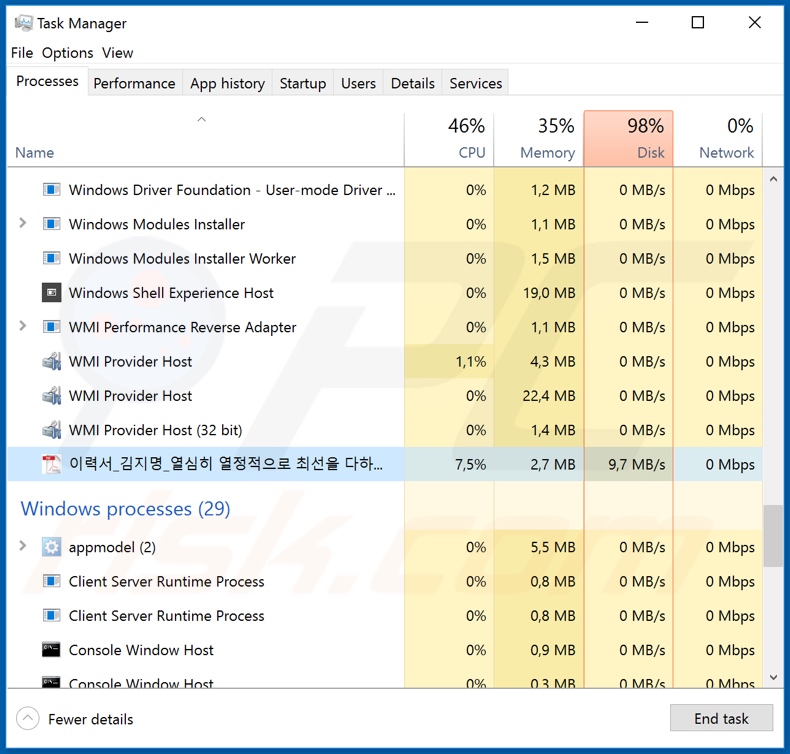 NEMTY REVENUE 3.1 ransomware proces in taakbeheer