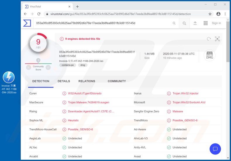 Sonbokli malware detection on VirusTotal