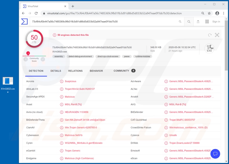 Detectie van de VoidRAT malware door VirusTotal