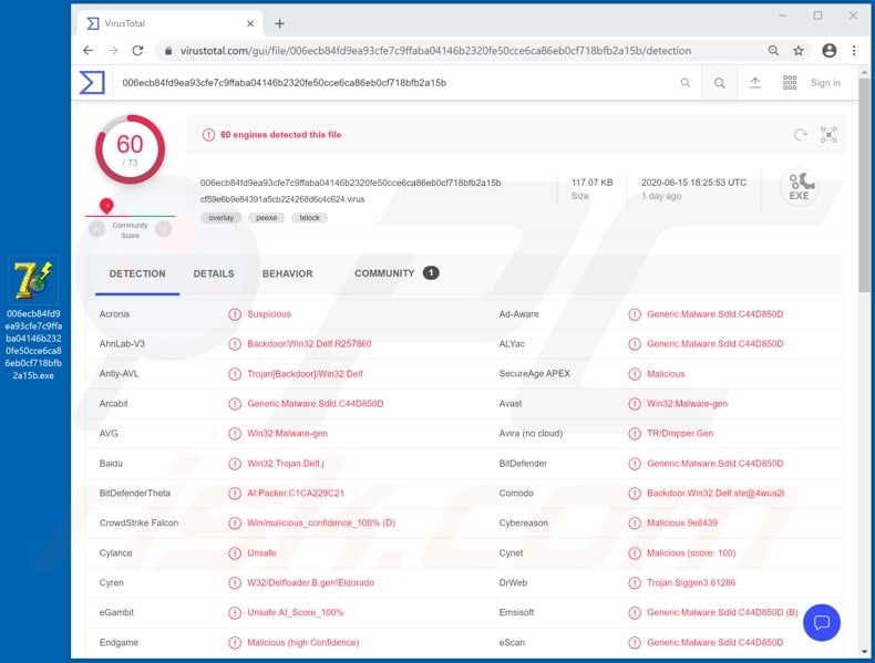 MyDoom malware detecties op VirusTotal