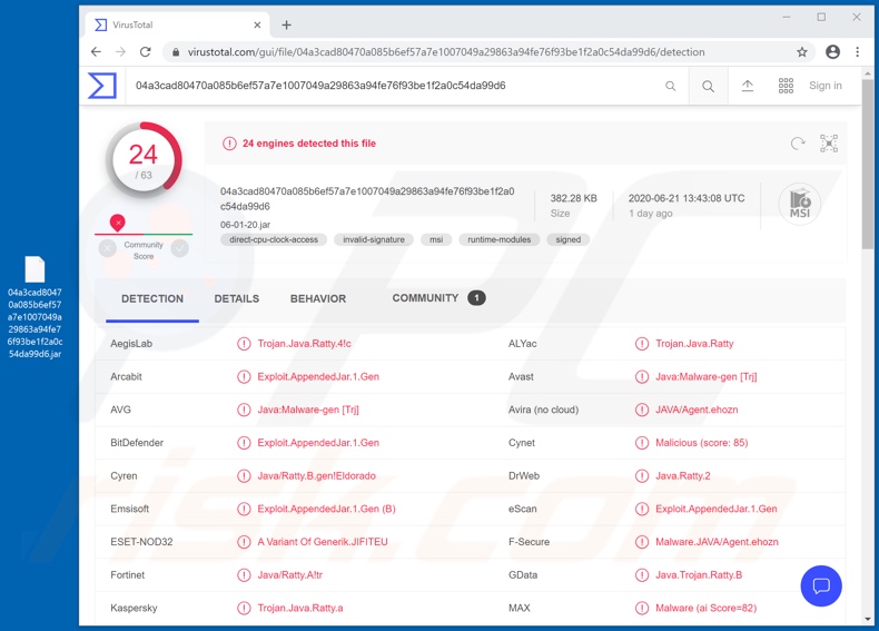 Ratty RAT detecties op VirusTotal