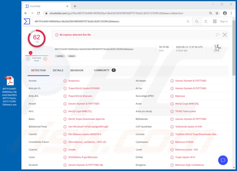 Upatre malwaredetecties op VirusTotal