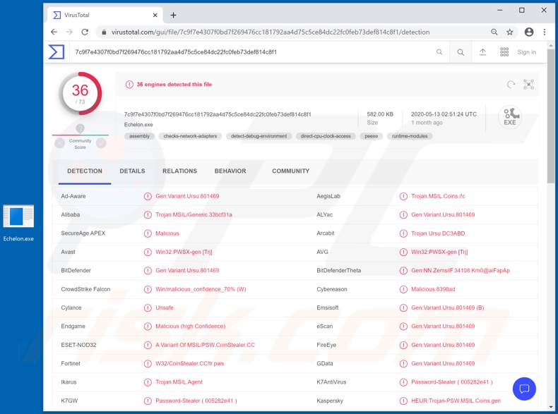 Echelon malware detections on VirusTotal