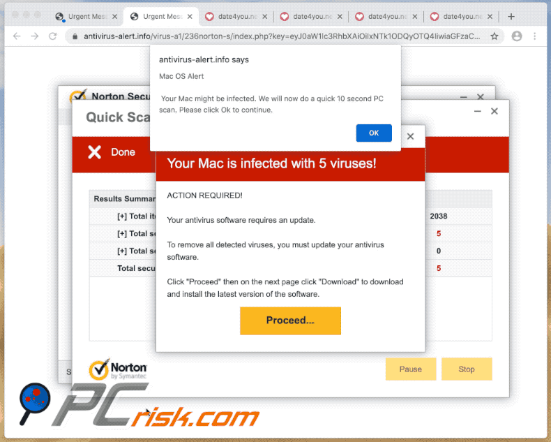 Appearance of Your Mac is infected with 5 viruses! scam (GIF)