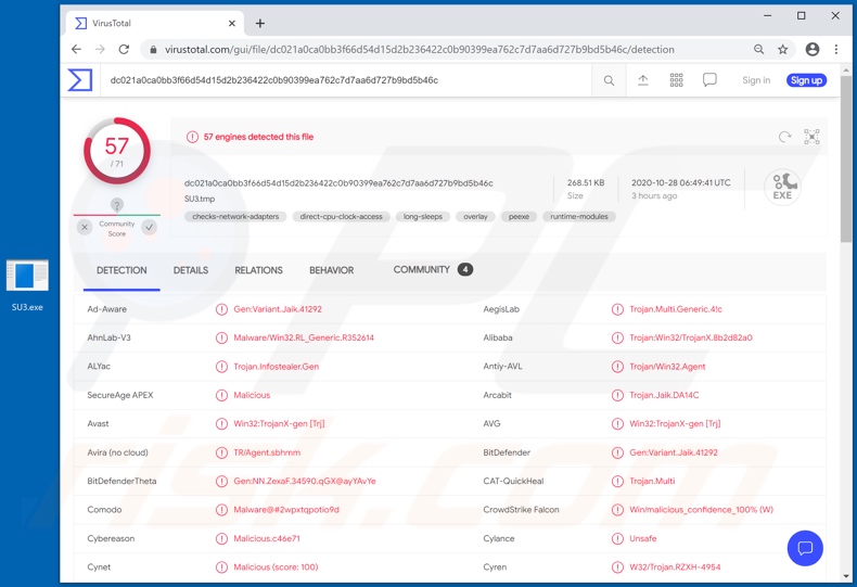 FickerStealer malware detecties op VirusTotal