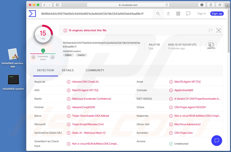 InitialSkill adware detectie door VirusTotal