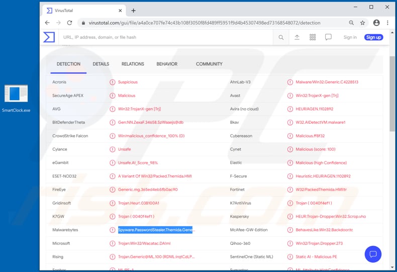 PasswordStealer malware