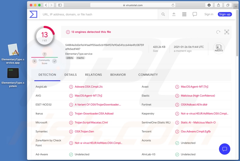 ElementaryType adware gedetecteerd door VirusTotal