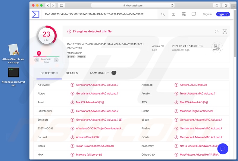 AthenaSearch adware gedetecteerd door VirusTotal