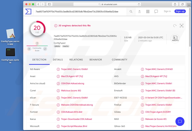 ConfigType adware detections on VirusTotal