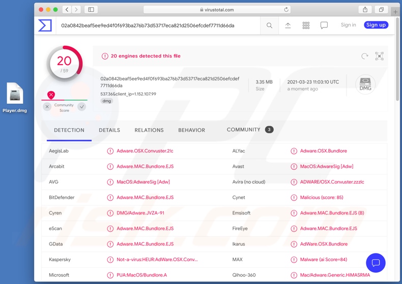 Detectie van de Convuster adware door VirusTotal