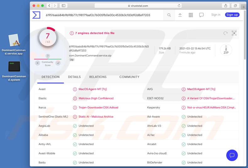 DominantCommand gedetecteerd door VirusTotal