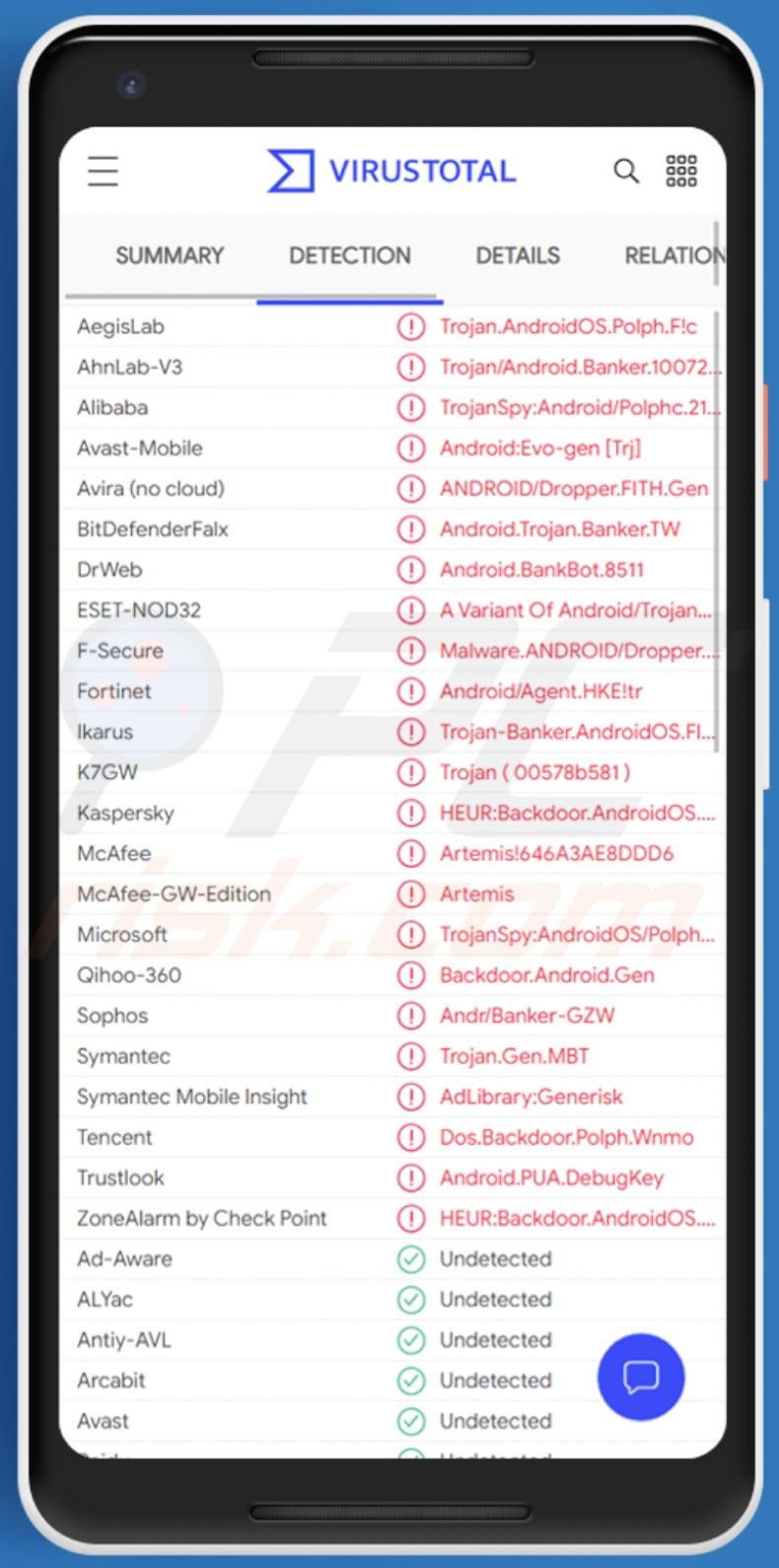 FluBot android malware