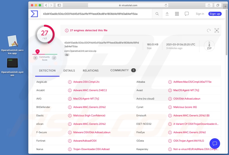 OperativeUnit adware detectie op VirusTotal