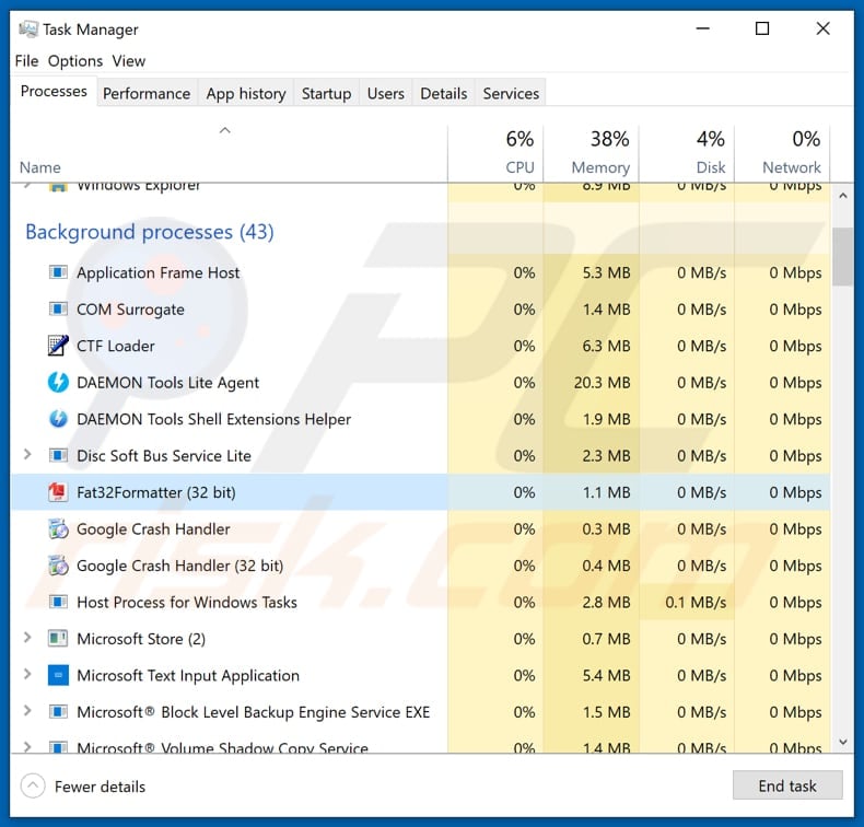 pecunia ransomware fat32formatter kwaadaardig proces in taakbeheer