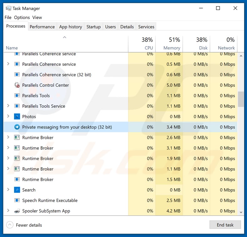 telegram virus private messaging van je desktop proces in taakbeheer