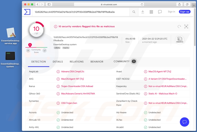 EssentialDesktop adware detecties op VirusTotal