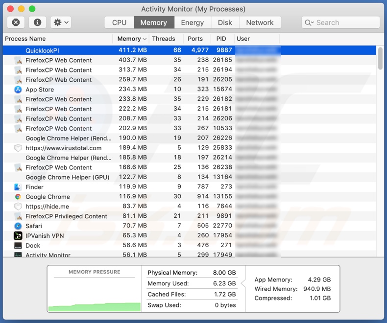 QuicklookPI adware-proces in de Activity Monitor