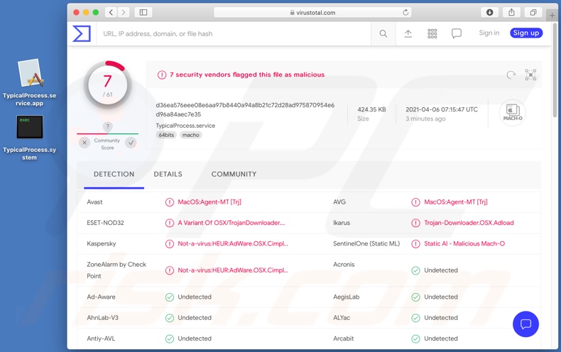 TypicalProcess adware gedetecteerd door VirusTotal