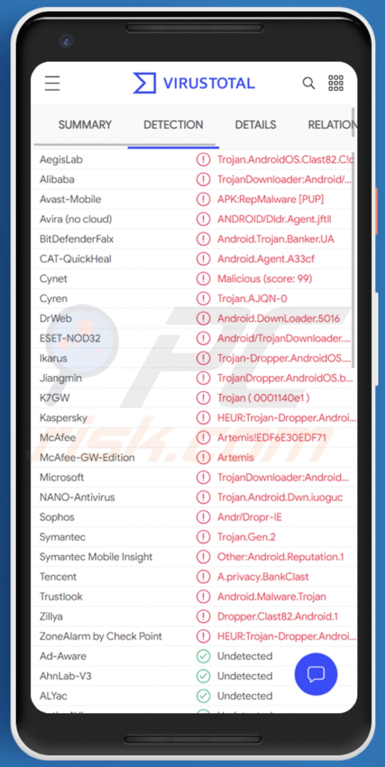 AlienBot Banker android malware