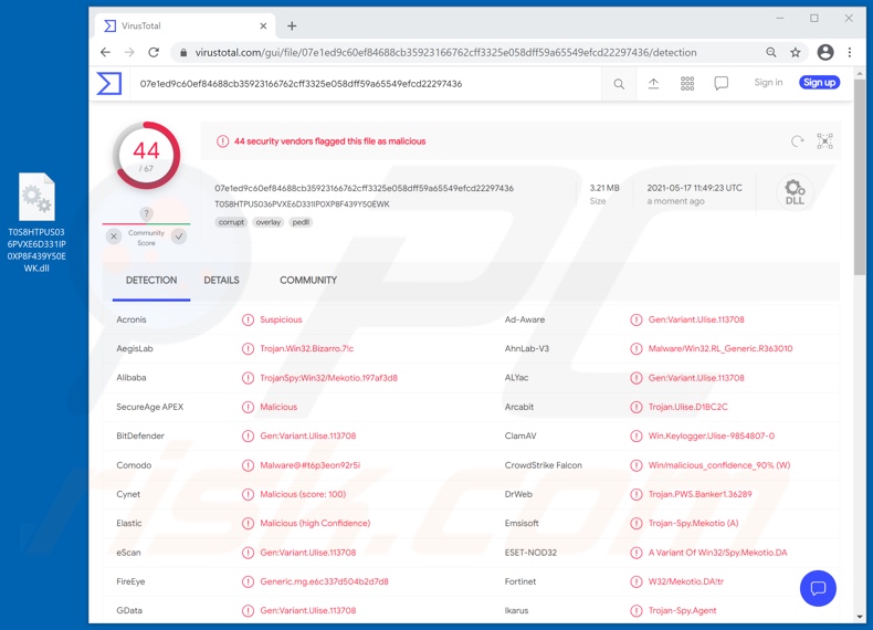 Bizarro malware detecties op VirusTotal