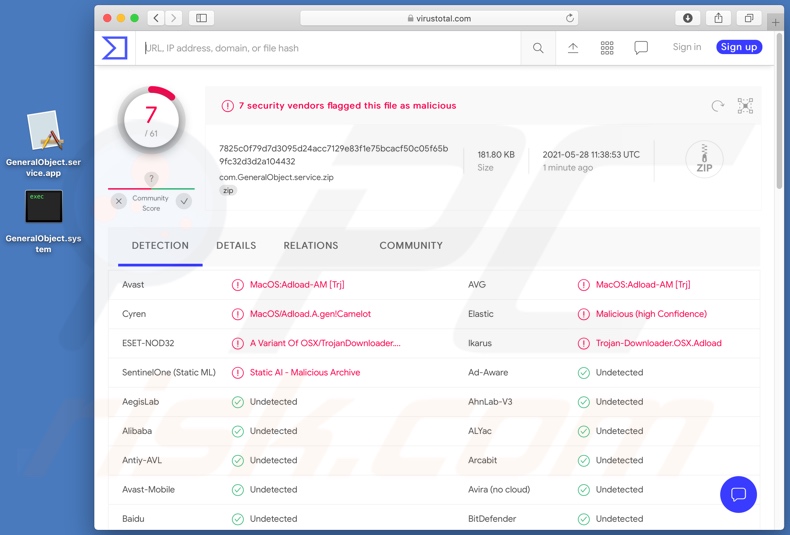 GeneralObject adware detecties op VirusTotal