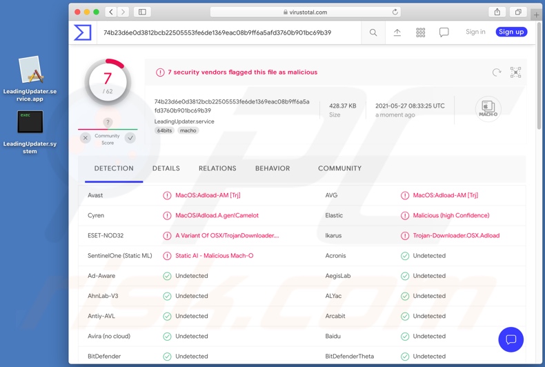 LeadingUpdater adware detecties op VirusTotal