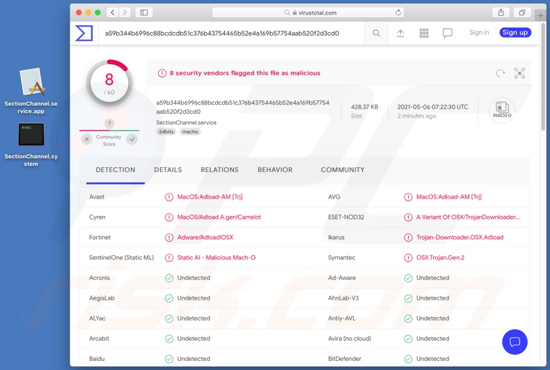 SectionChannel adware detecties op VirusTotal