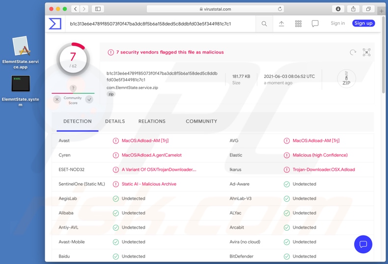 ElemntState adware detecties op VirusTotal