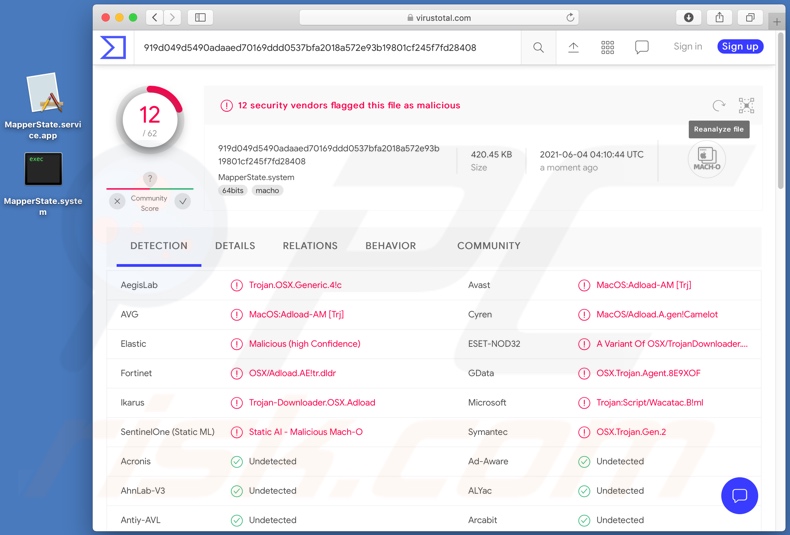 MapperState adware detecties op VirusTotal