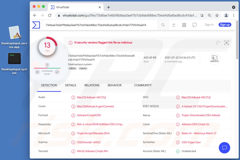 DesktopInput adware gedetecteerd op VirusTotal