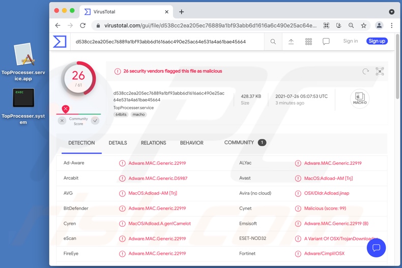 TopProcesser adware detecties op VirusTotal