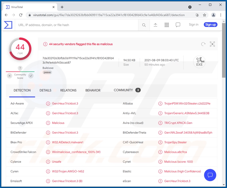 Mars malware detecties op VirusTotal