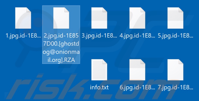 Screenshot van bestanden versleuteld door RZA ransomware