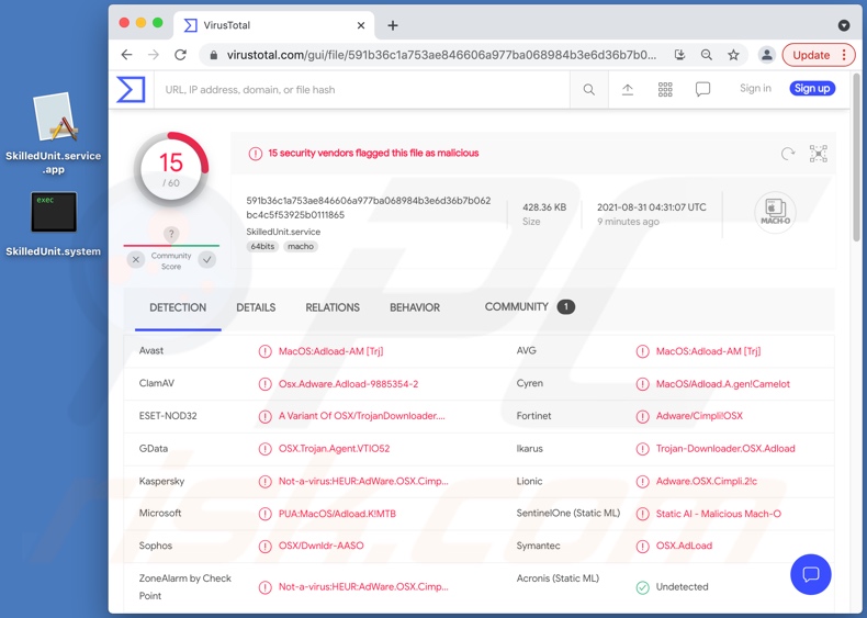 SkilledUnit adware detecties op VirusTotal