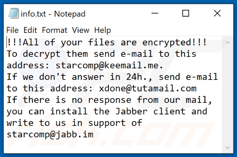 WIN ransomware tekstbestand (info.txt)