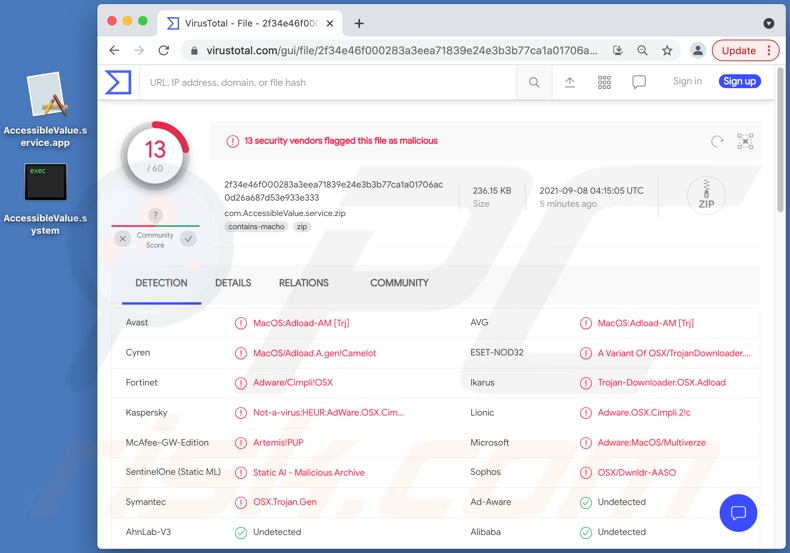 AccessibleValue adware detecties op VirusTotal