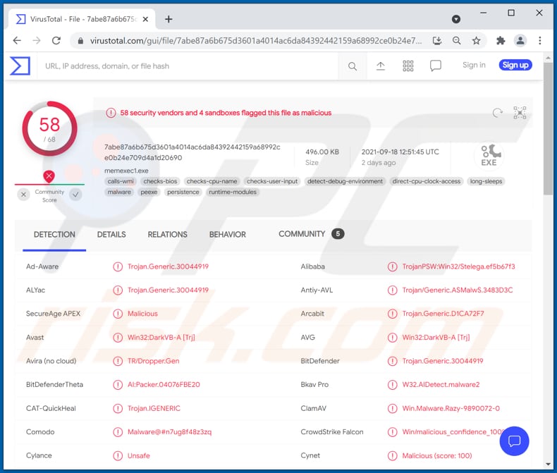 BluStealer malware gedetecteerd als een bedreiging in Virustotal
